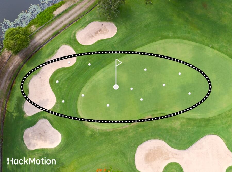 Looking for sand green golf tips? (Use these pro strategies to improve your score on sand greens today!)