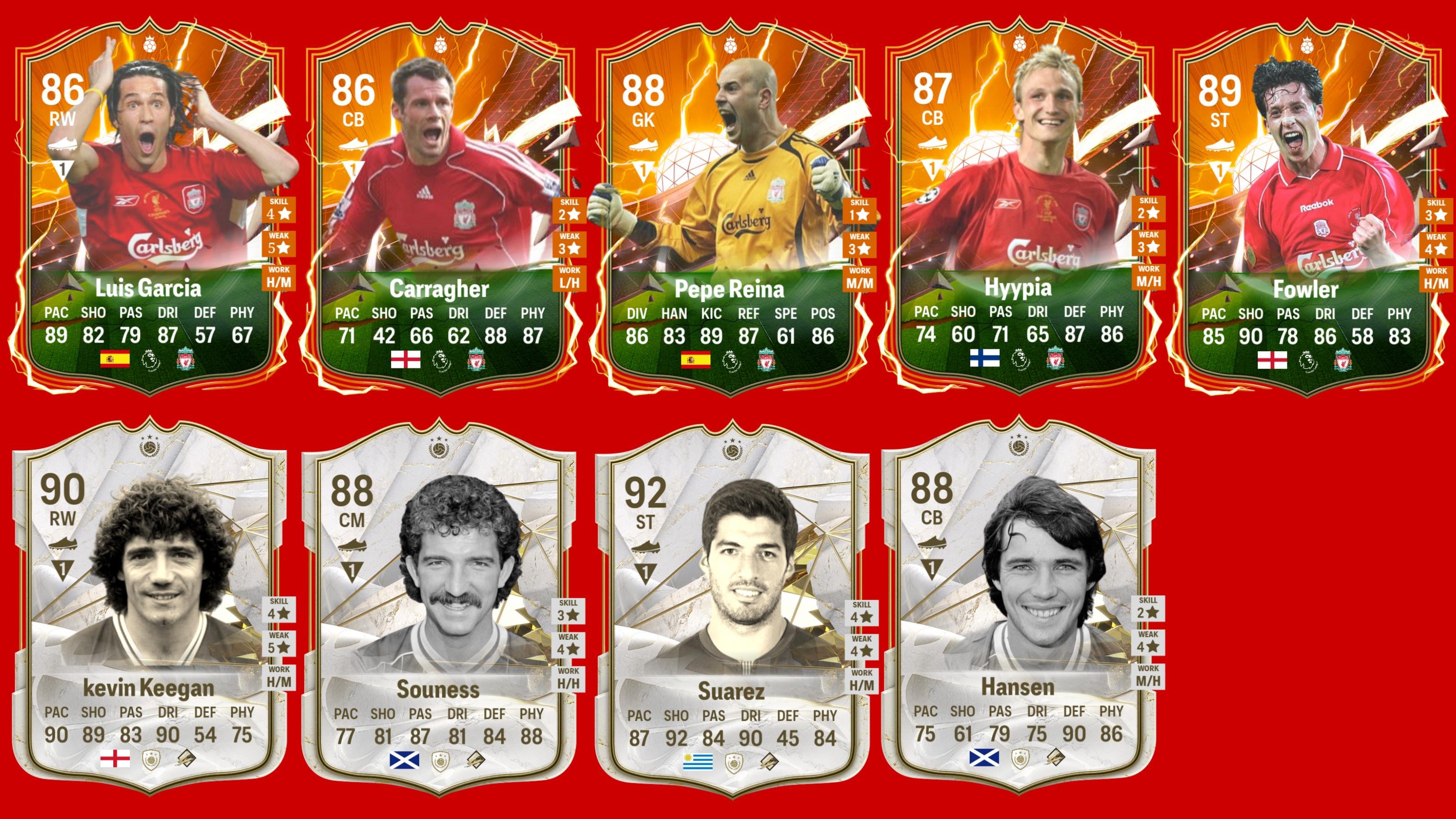 Who are the truly great Liverpool icons? Discover the players that became club legends forever.