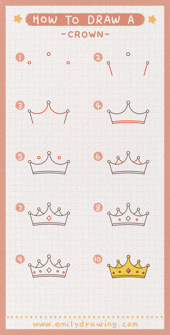 What are Crown Points? A Simple Guide for Beginners