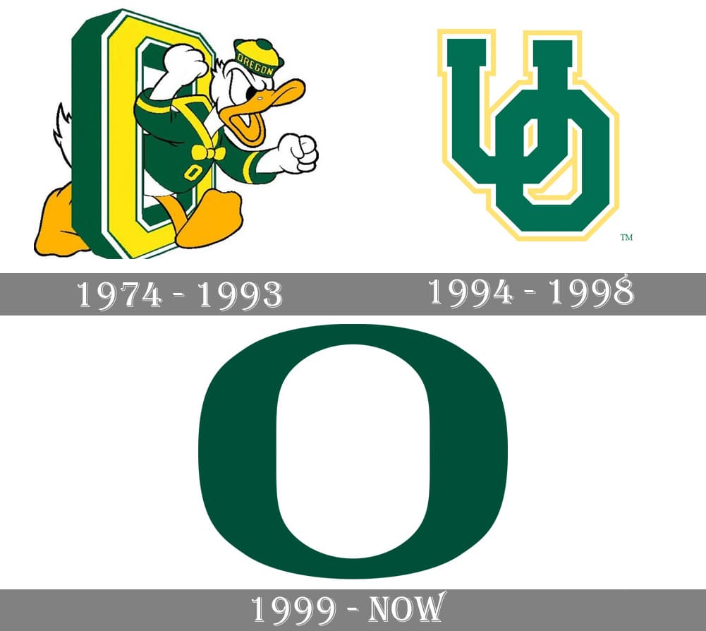 Which Oregon Ducks football logo is the best one? Comparing the old styles versus the new looks.
