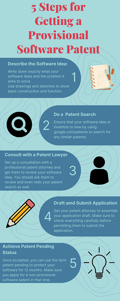 Need a cheap patent for your new idea? These strategies help protect your invention without big costs.