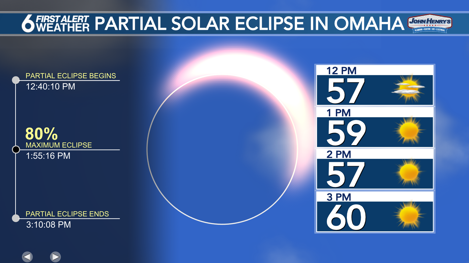 Dont Miss the Eclipse 2024 Omaha Time! Find Out the Peak Viewing Hours Quickly.