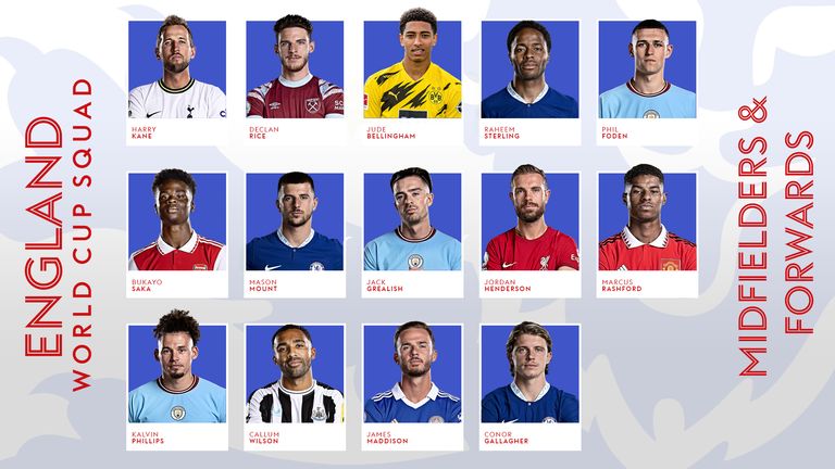 What are the england versus france lineups? See all the official team news here!