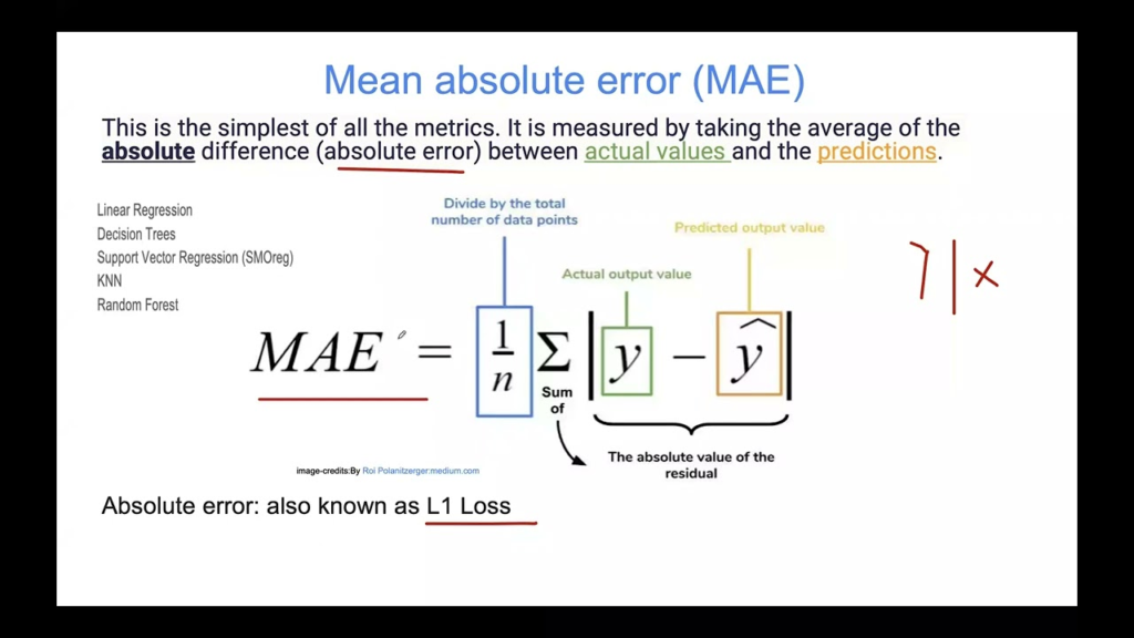 What do mae stats actually mean for my model? Here is a simple explanation for everyone.