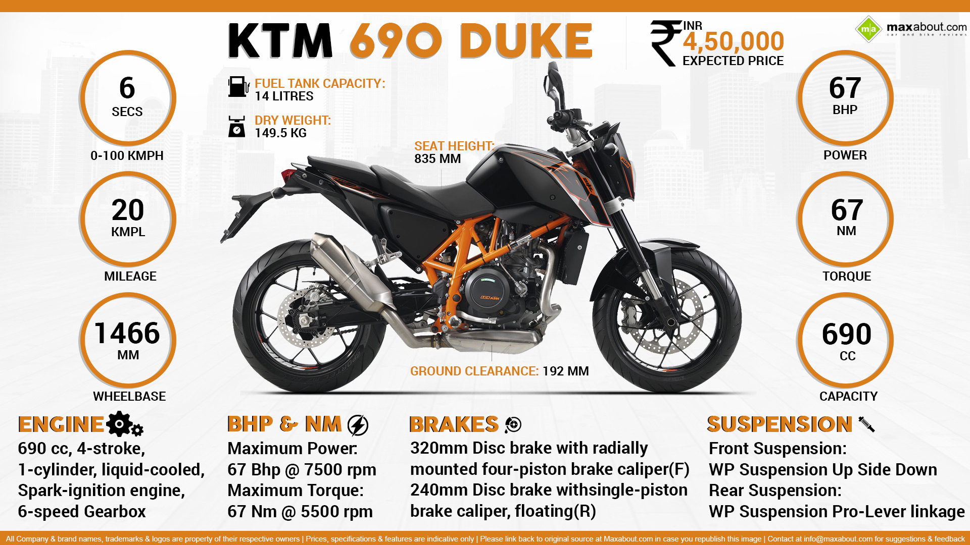 How much ktm duke 690 horsepower does it really have? Find out the simple facts quickly.