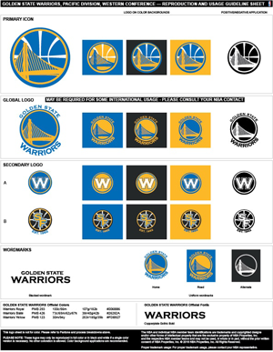 Where to find Golden State colors? Your quick guide to the teams iconic shades.