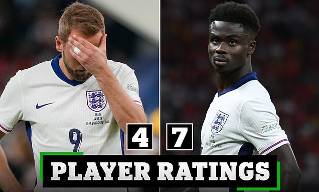 Want honest England player ratings? We break down every performance from the last game.