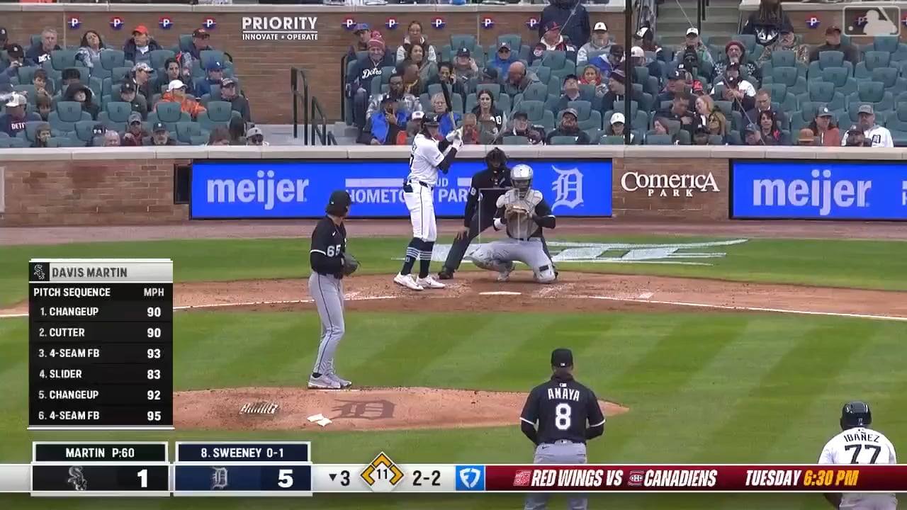 New to Nobletiger Baseball? Here is how to easily get started and enjoy the fun game quickly.