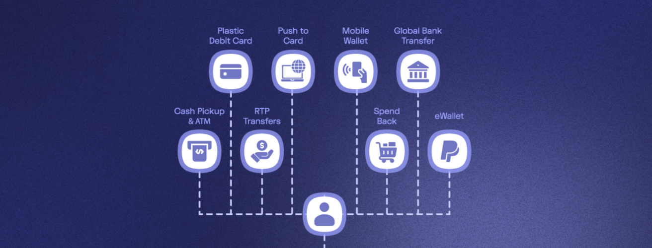 Which tpc payouts method is best? We compare options to help you get your money faster.