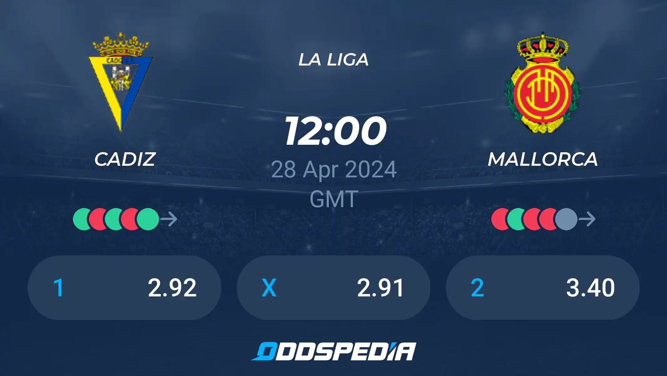 cádiz - r.c.d. mallorca: Who are the favorites to win? Check our full match analysis today!