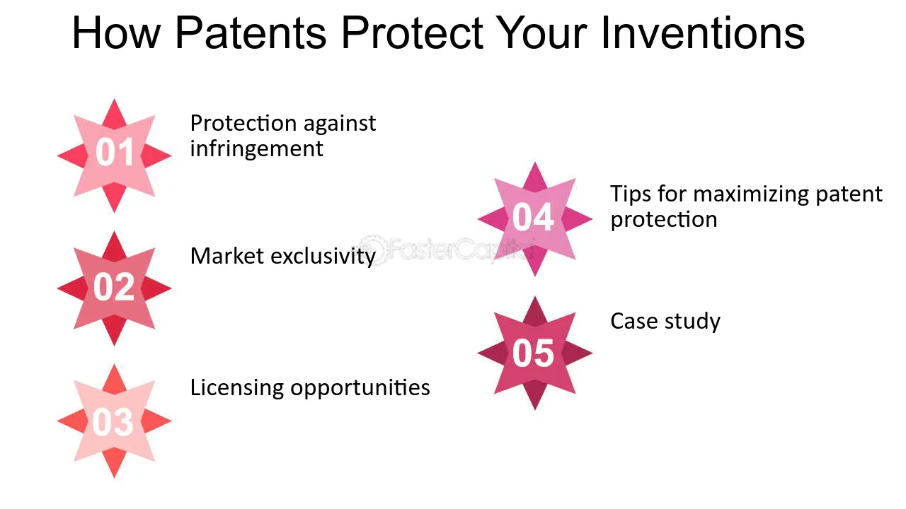 Need a cheap patent for your new idea? These strategies help protect your invention without big costs.