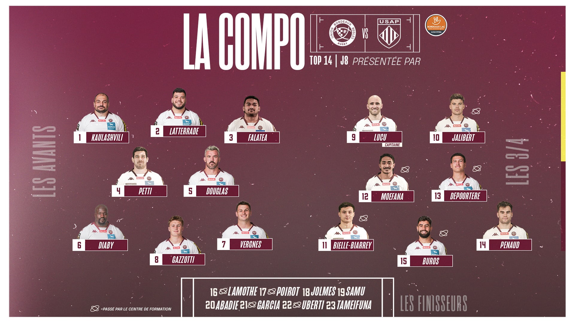 Want to follow the bordeaux rugby squad closely? (Get all the inside info, from player profiles to match previews)