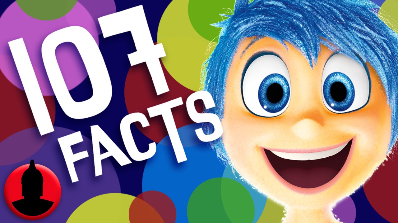 Learning inside out fritz: Quick facts (Easy Guide)