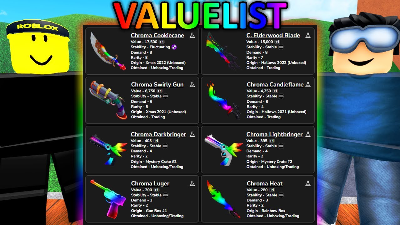 murder mystery 2 values which list is accurate (use these trusted sites for current item prices)