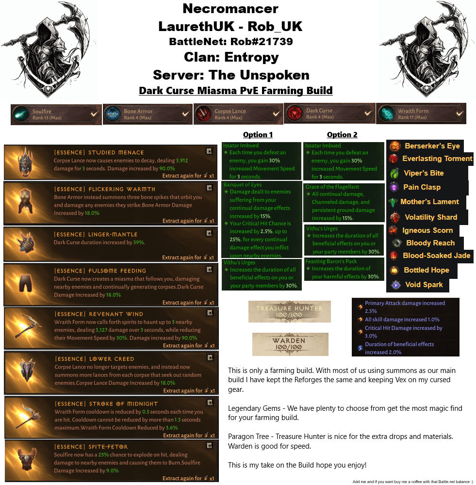 Top Diablo 3 Necromancer Build: Leveling and Endgame Guide
