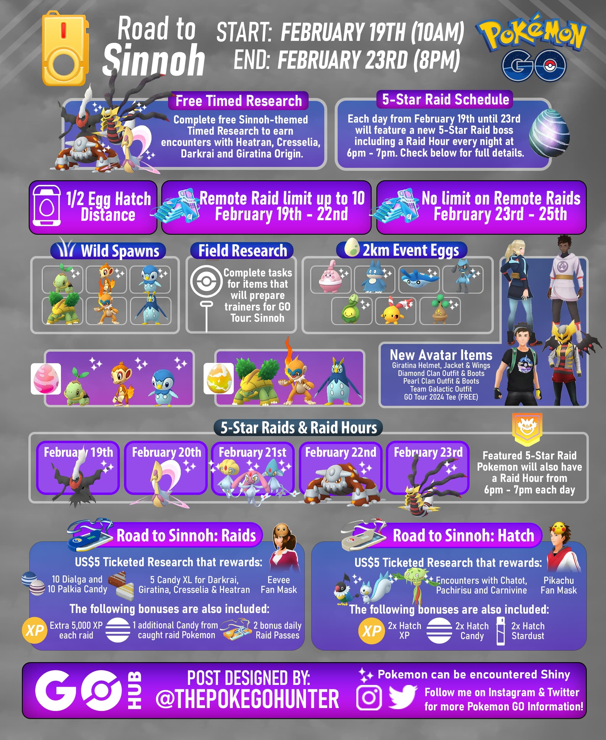 Best team for road to sinnoh raid challenge? Pick these Pokémon and crush every single battle!