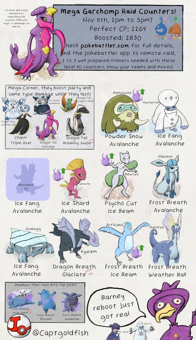What is Garchomp weak against & Effective Counters