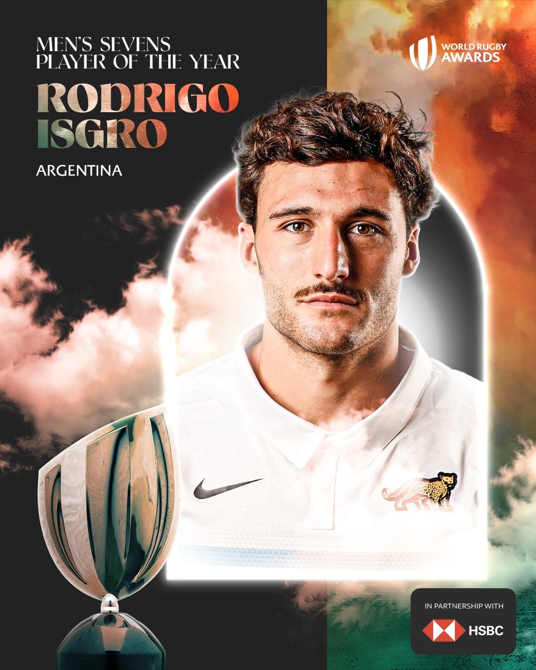 Why Rodrigo Isgro Better Than Others See Player Comparison Stats