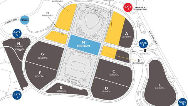 Whats the usual Royals parking cost for a game? Find out current prices and learn easy ways to save money.