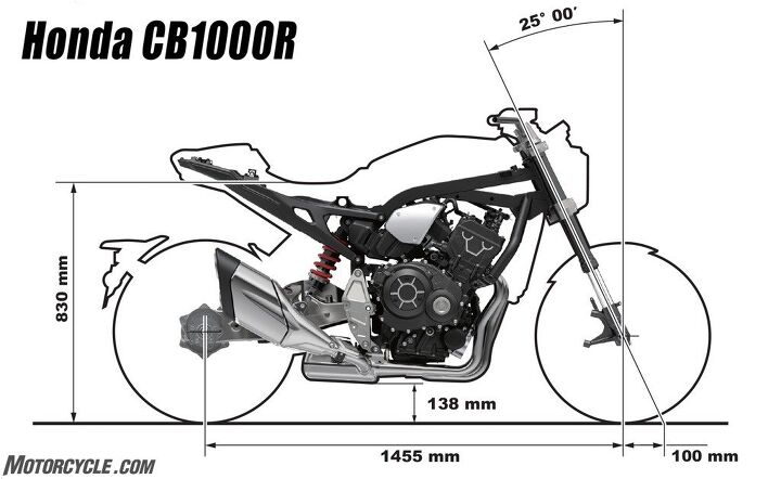 Rake trail motorcycle: What is it and how does it affect your bikes handling?