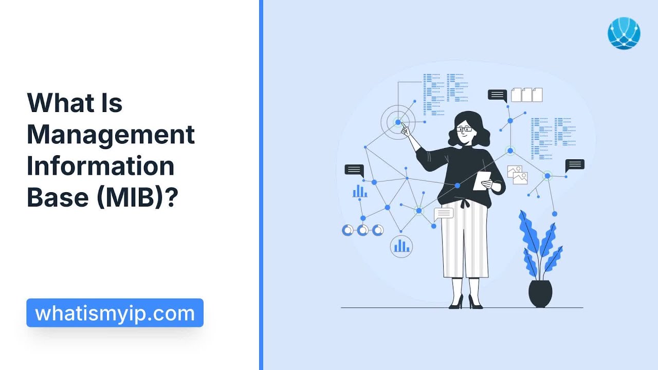 What is miib? (miib explained simply)