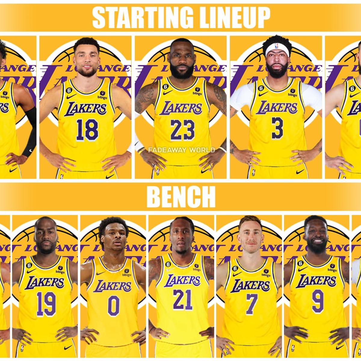 Who did the Lakers sign for next season? The newest stars playing for LA now