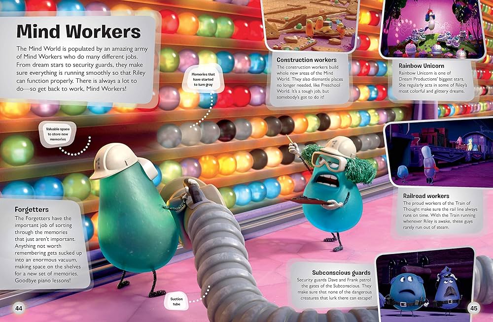 Learning inside out fritz: Quick facts (Easy Guide)