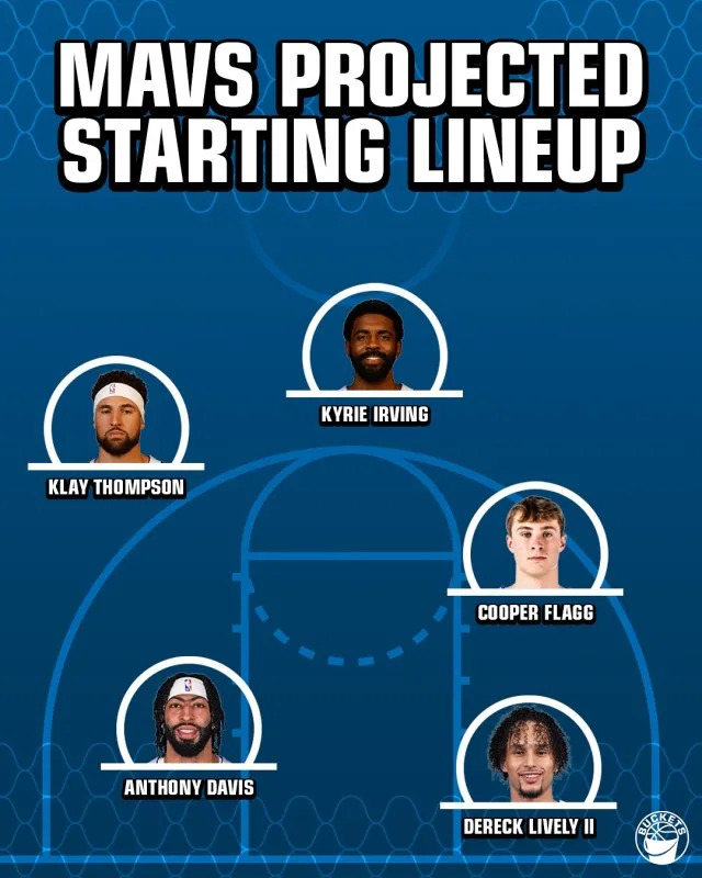 Whats the expected starting lineup for mavericks? We have the latest predictions for you.