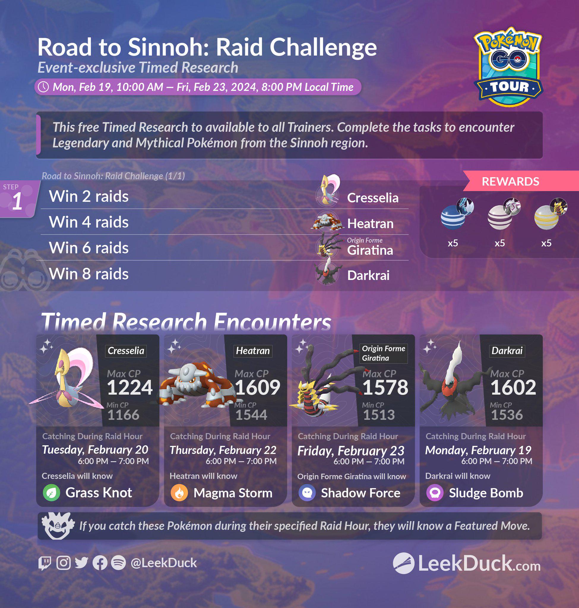 Best team for road to sinnoh raid challenge? Pick these Pokémon and crush every single battle!